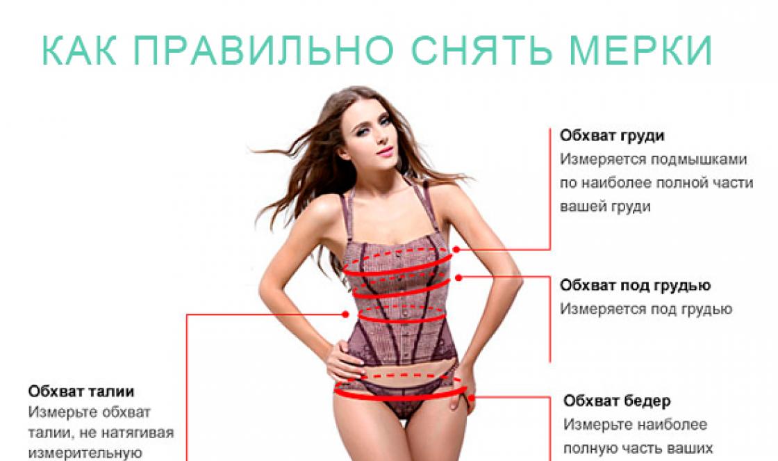 Размеры одежды на алиэкспресс для женщин
