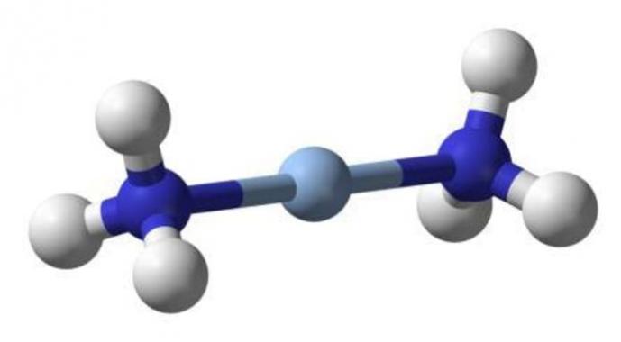 Химические свойства альдегидов: реакция серебряного зеркала